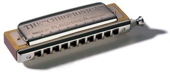 Hovedbilde Kromatiske